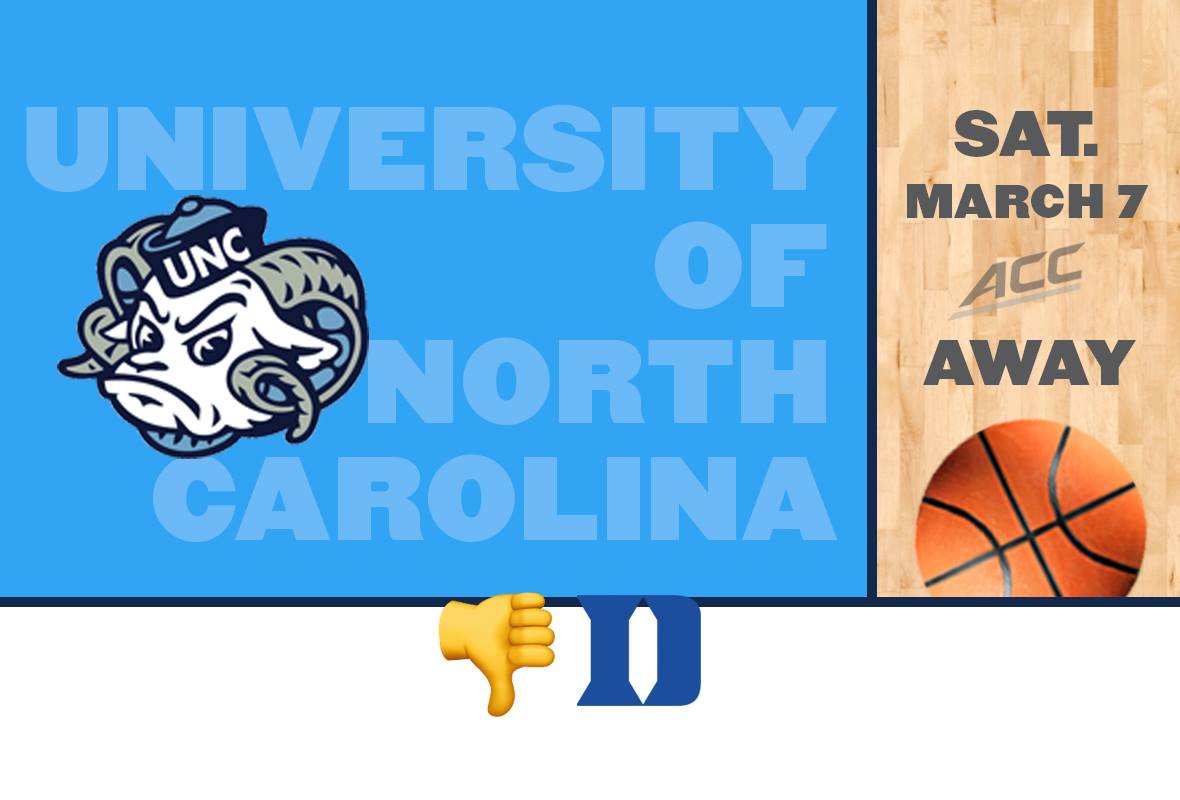 The Rematch of the Greatest Rivalry on Earth-Carolina vs. Duke Game Watch
